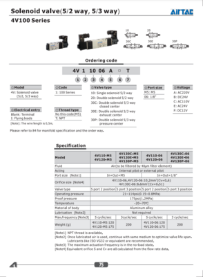 AIRTAC 4V CATALOG 4V100 SERIES: SOLENOID VALVES